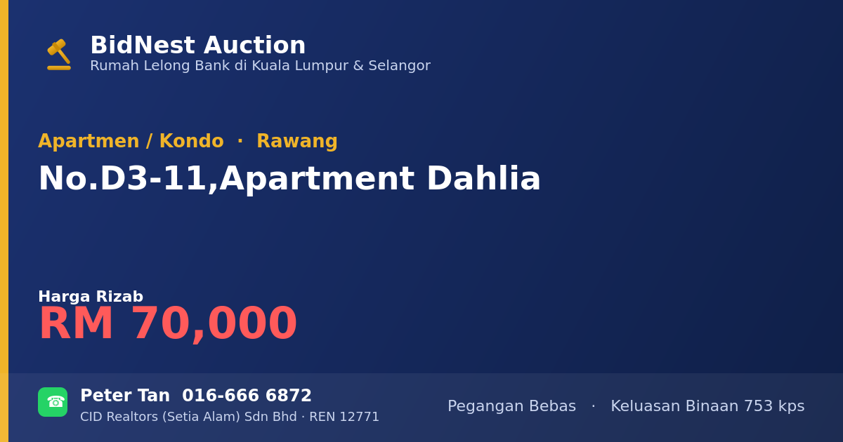 Apartmen / Kondo · No. D3-11, Apartment Dahlia