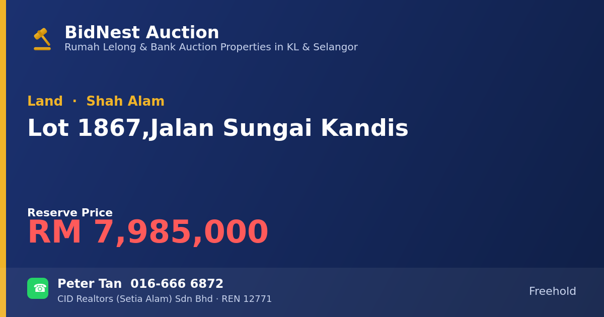 Land · Lot 1867, Jalan Sungai Kandis