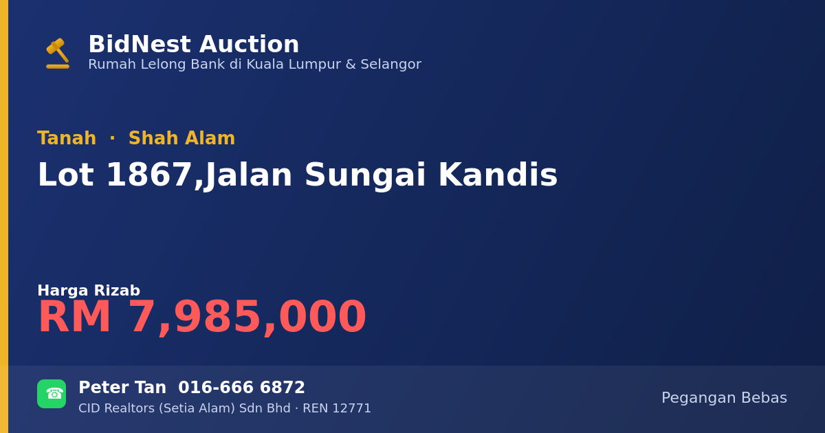 Tanah · Lot 1867, Jalan Sungai Kandis