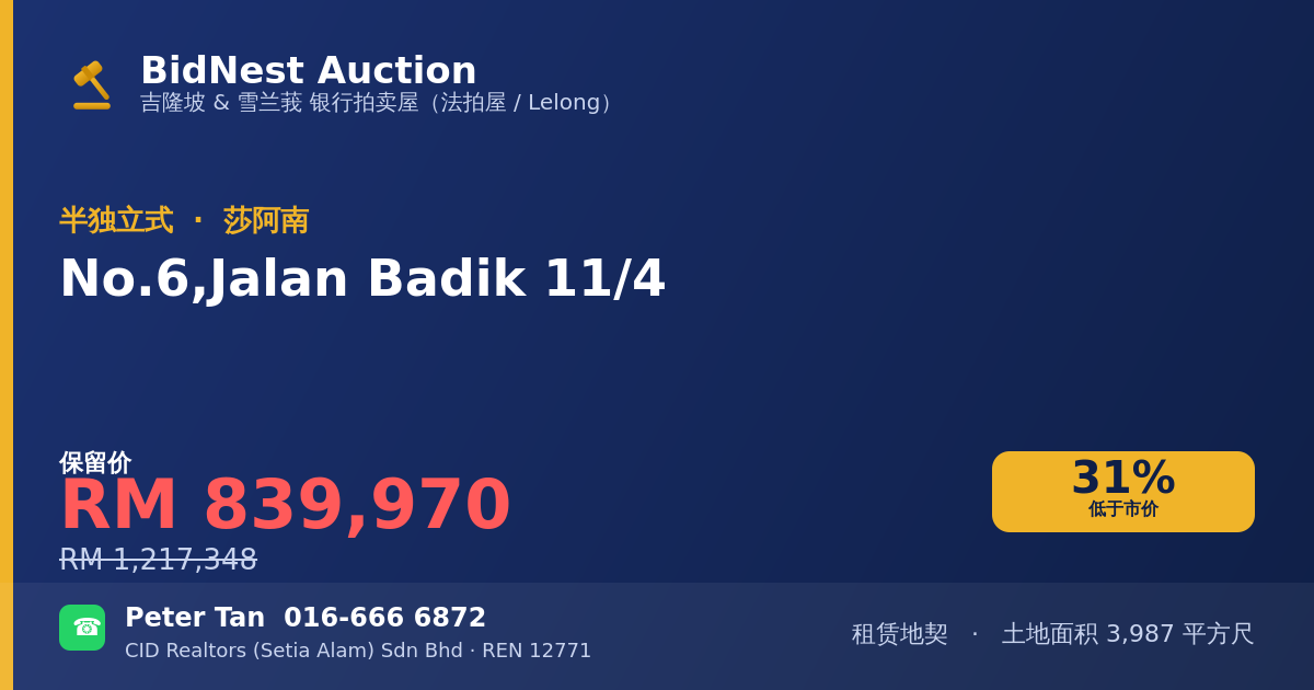 半独立式 · No. 6, Jalan Badik 11/4