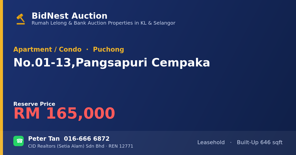 Apartment / Condo · No. 01-13, Pangsapuri Cempaka