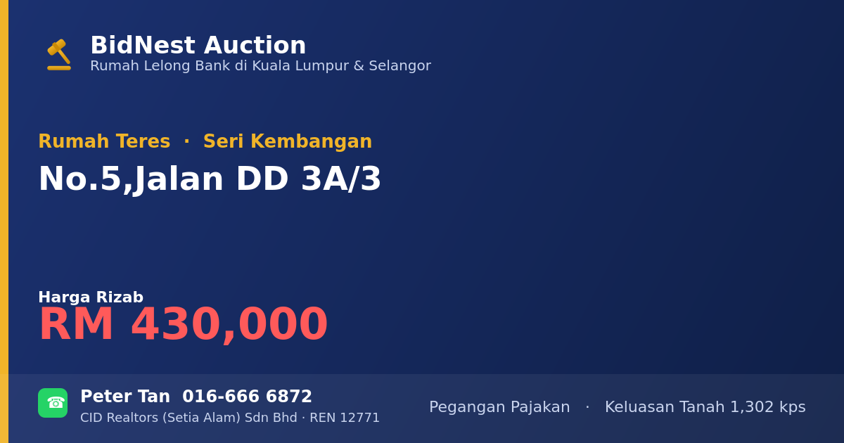 Rumah Teres · No. 5, Jalan DD 3A/3