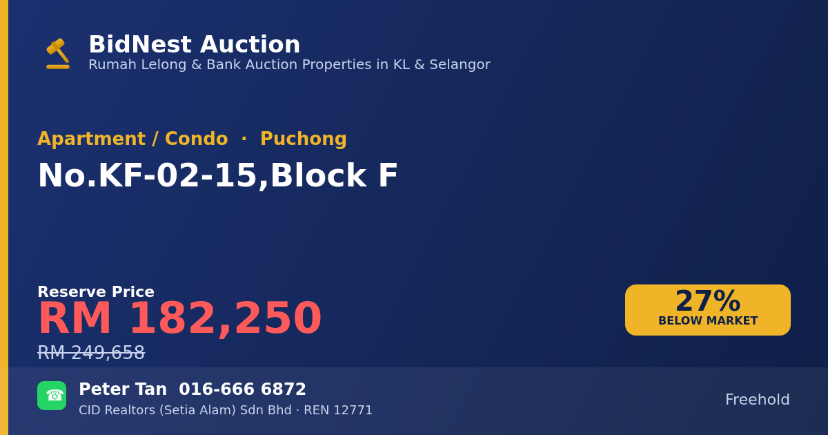 Apartment / Condo · No. KF-02-15, Block F