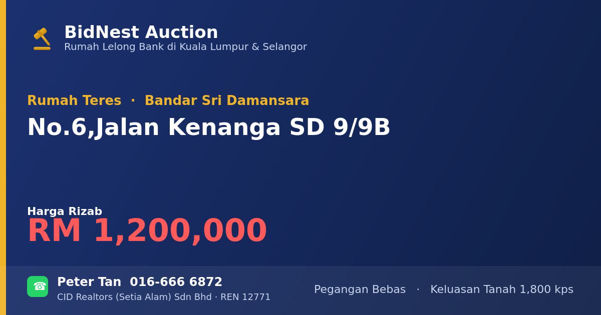 Rumah Teres · No. 6, Jalan Kenanga SD 9/9B