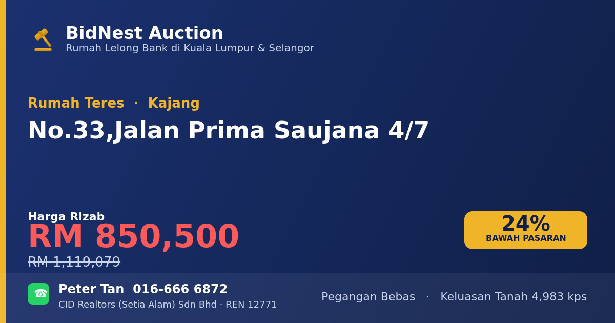 Rumah Teres · No. 33, Jalan Prima Saujana 4/7