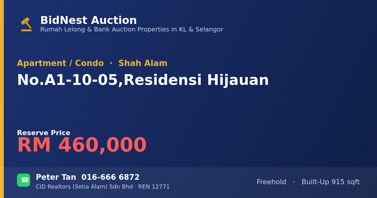 Apartment / Condo · No. A1-10-05, Residensi Hijauan