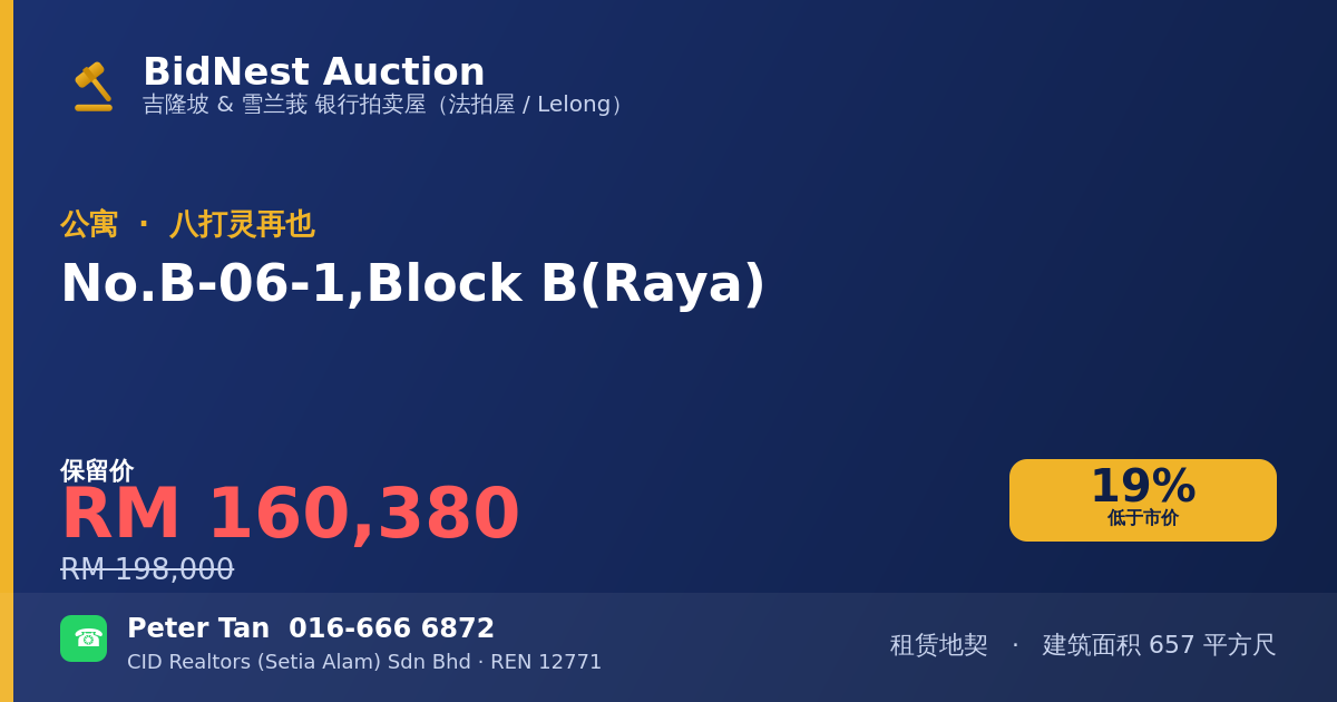 公寓 · No. B-06-1, Block B (Raya)
