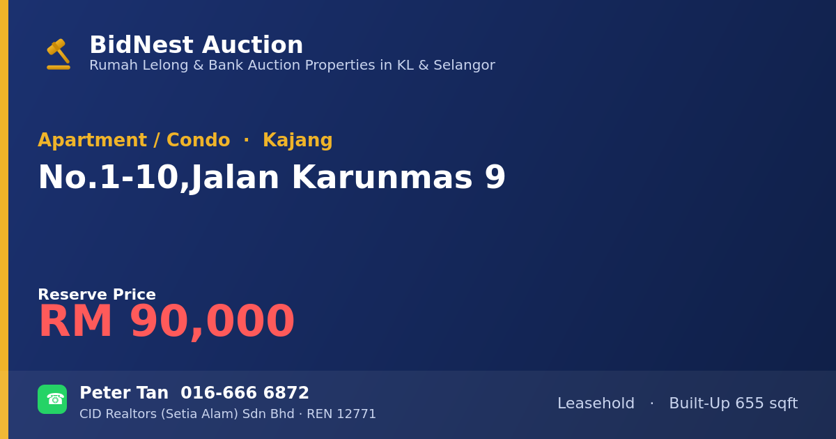 Apartment / Condo · No. 1-10, Jalan Karunmas 9