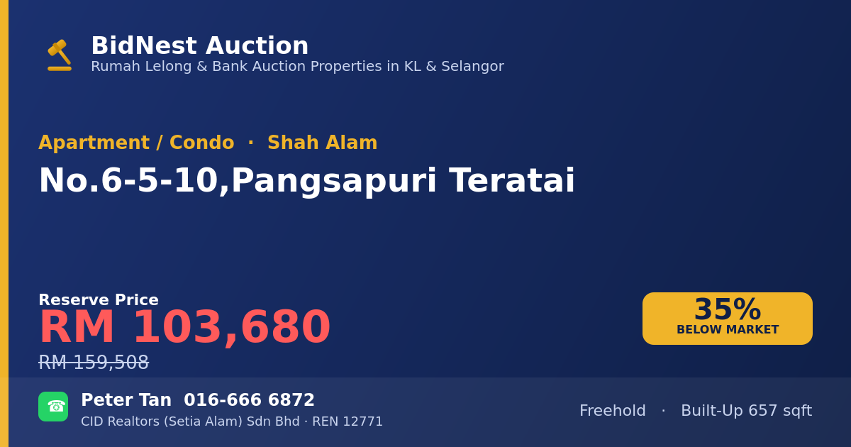 Apartment / Condo · No. 6-5-10, Pangsapuri Teratai