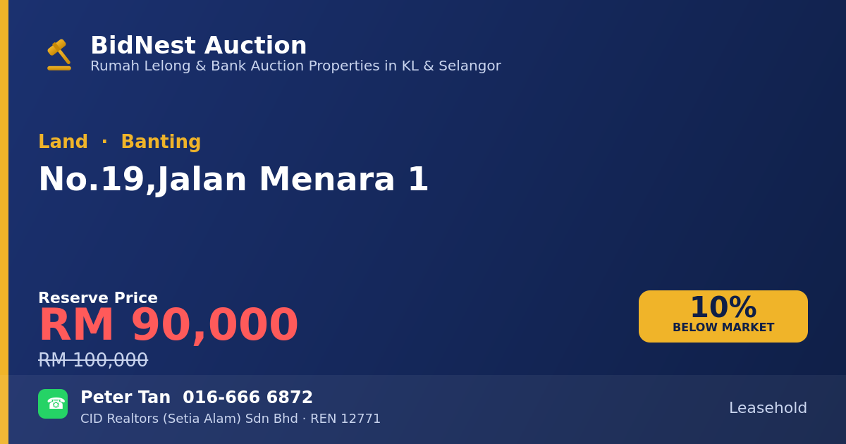 Land · No. 19, Jalan Menara 1