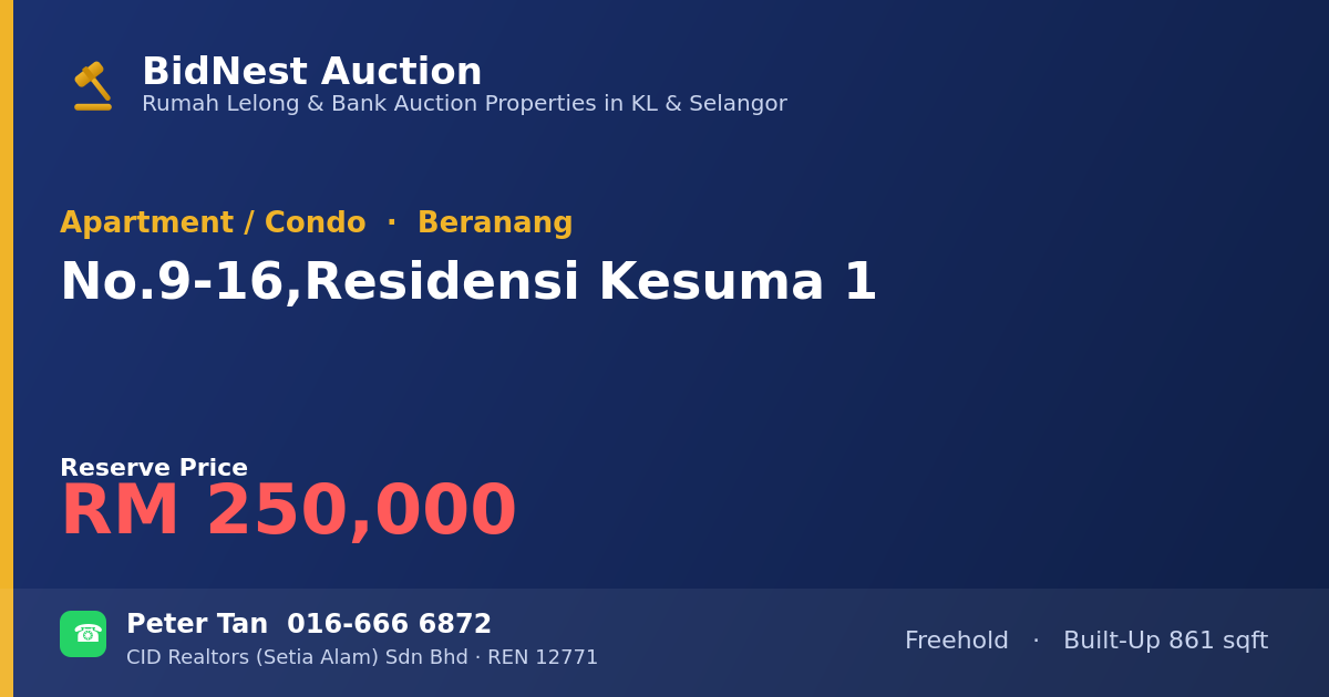 Apartment / Condo · No. 9-16, Residensi Kesuma 1