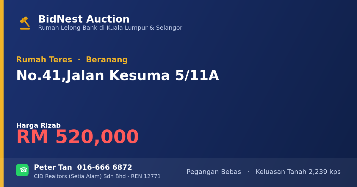 Rumah Teres · No. 41, Jalan Kesuma 5/11A