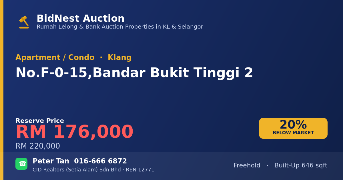 Apartment / Condo · No. F-0-15, Bandar Bukit Tinggi 2