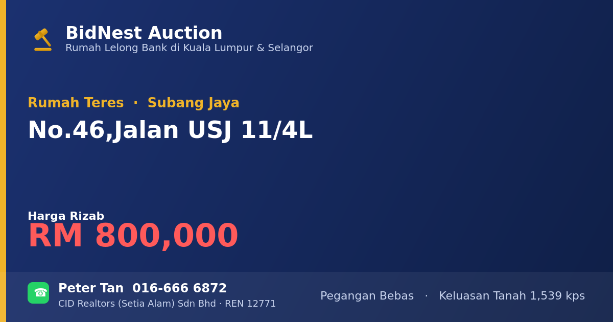 Rumah Teres · No. 46, Jalan USJ 11/4L