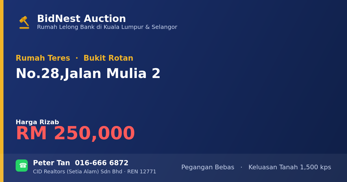 Rumah Teres · No. 28, Jalan Mulia 2