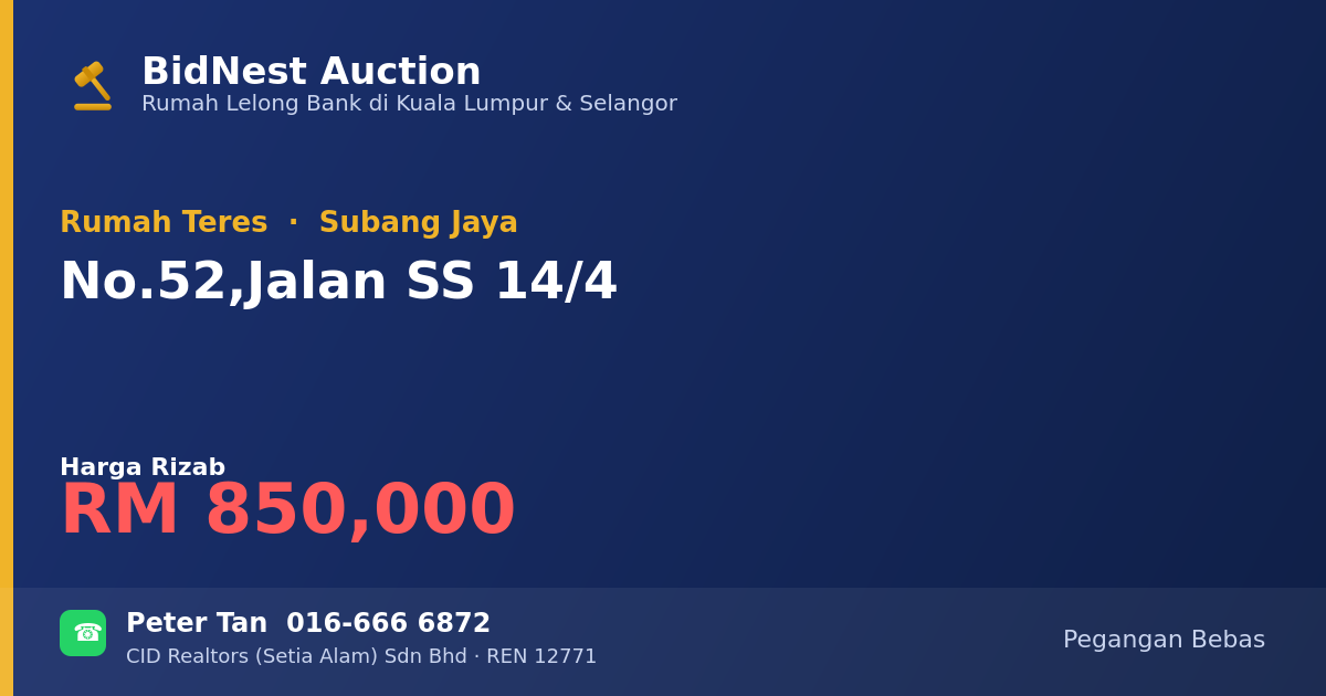 Rumah Teres · No. 52, Jalan SS 14/4
