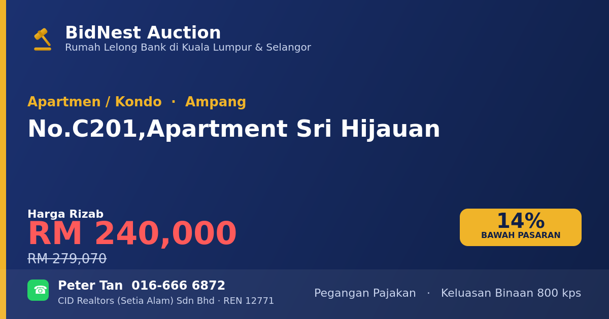 Apartmen / Kondo · No. C201, Apartment Sri Hijauan