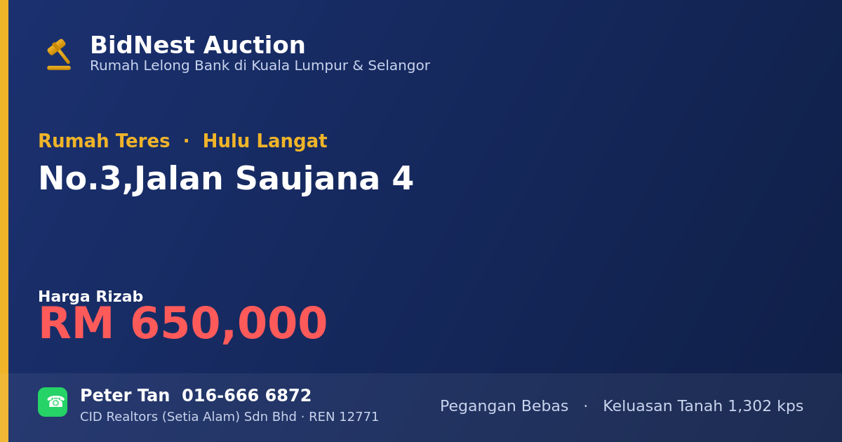 Rumah Teres · No. 3, Jalan Saujana 4