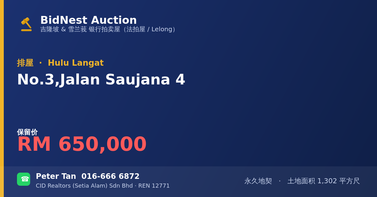 排屋 · No. 3, Jalan Saujana 4