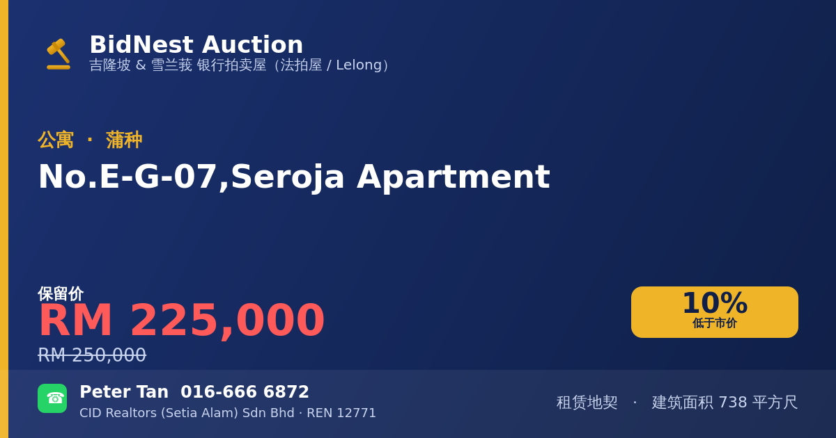 公寓 · No. E-G-07, Seroja Apartment