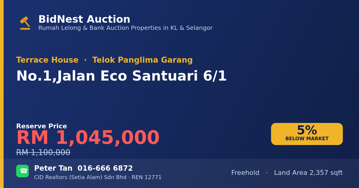 Terrace House · No. 1, Jalan Eco Santuari 6/1