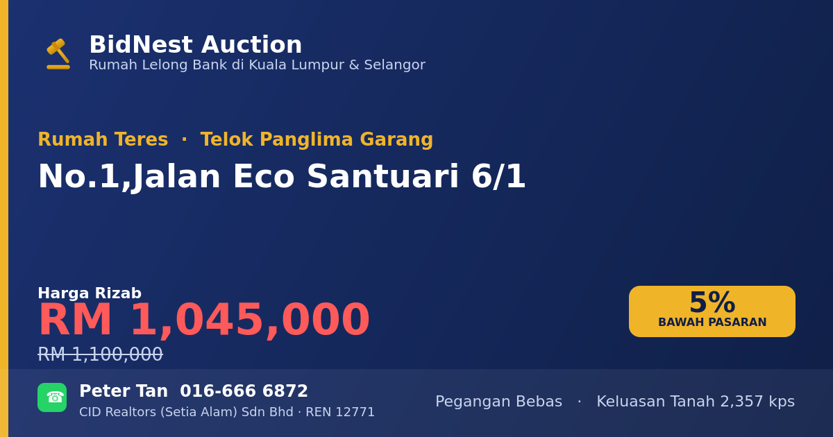 Rumah Teres · No. 1, Jalan Eco Santuari 6/1