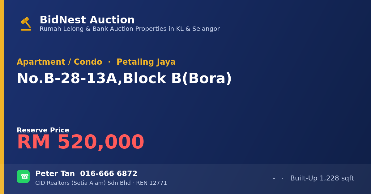 Apartment / Condo · No. B-28-13A, Block B (Bora)