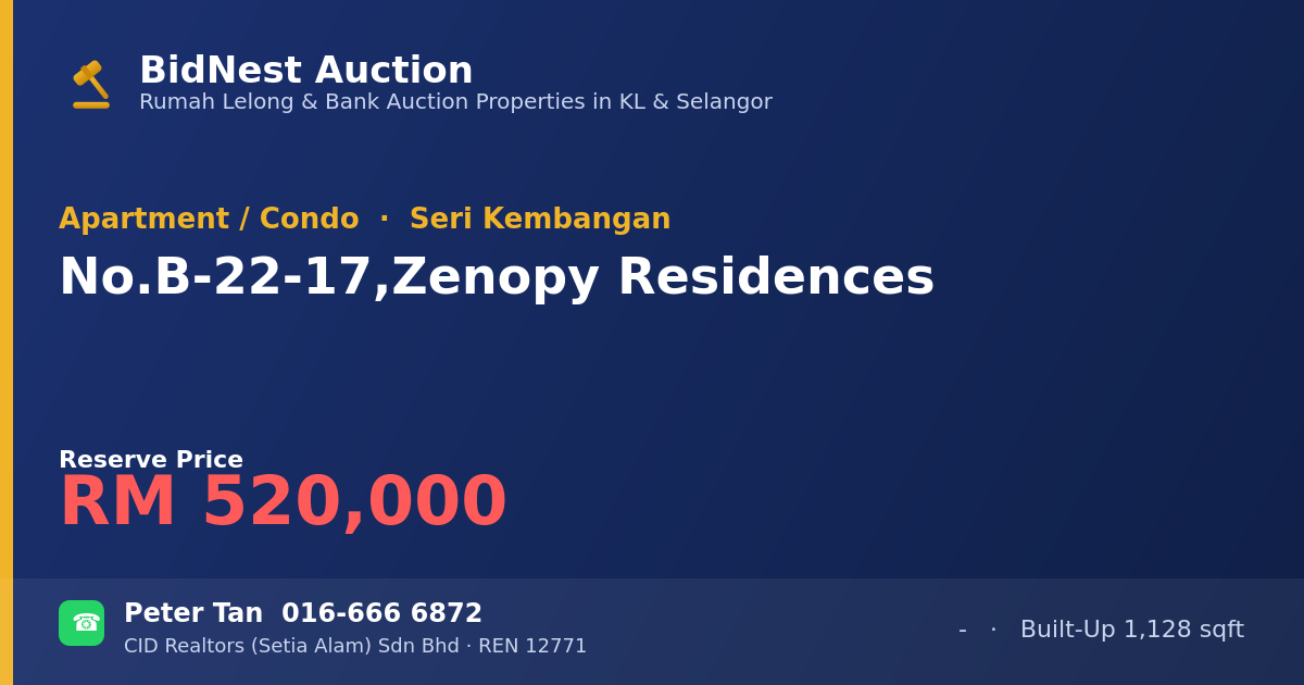 Apartment / Condo · No. B-22-17, Zenopy Residences