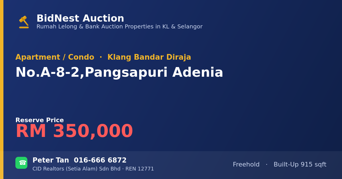 Apartment / Condo · No. A-8-2, Pangsapuri Adenia