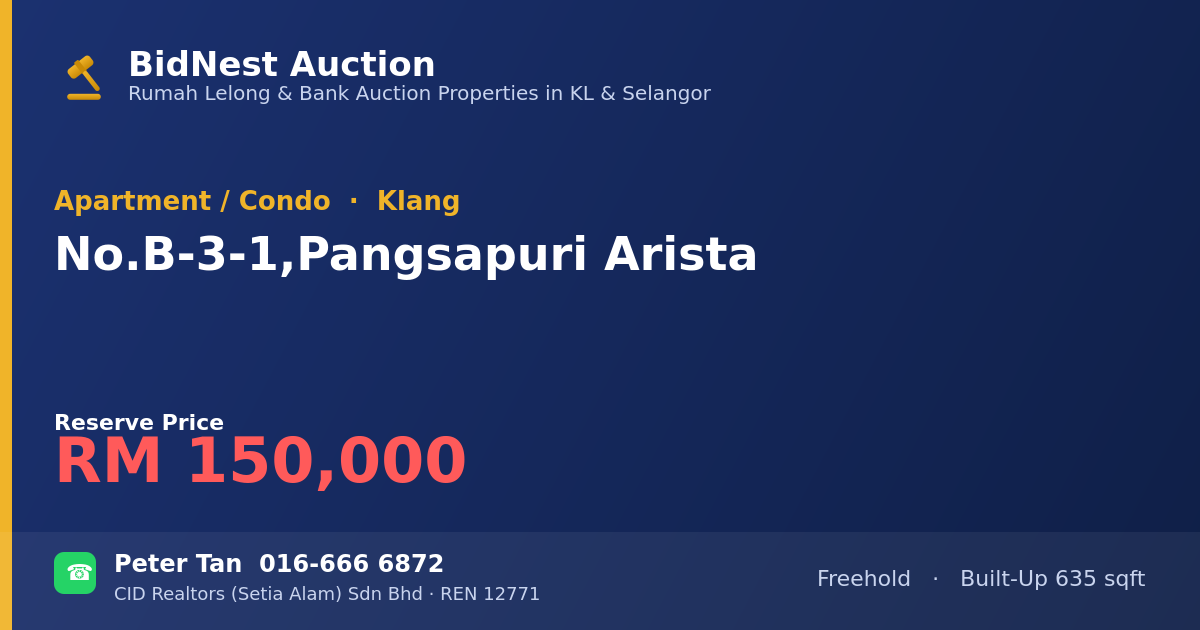 Apartment / Condo · No. B-3-1, Pangsapuri Arista