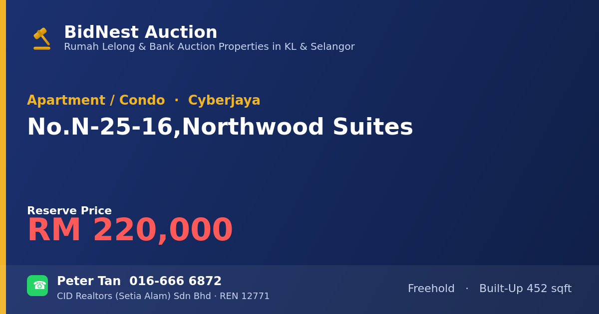 Apartment / Condo · No. N-25-16, Northwood Suites