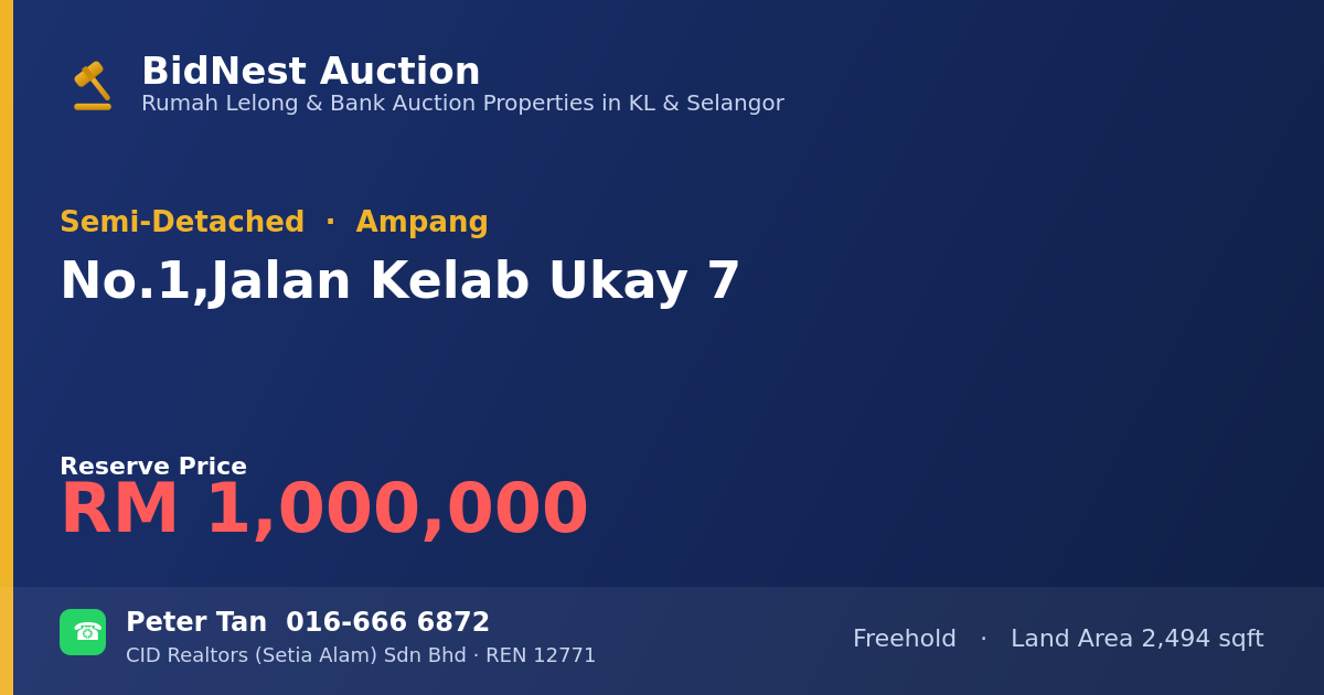 Semi-Detached · No. 1, Jalan Kelab Ukay 7