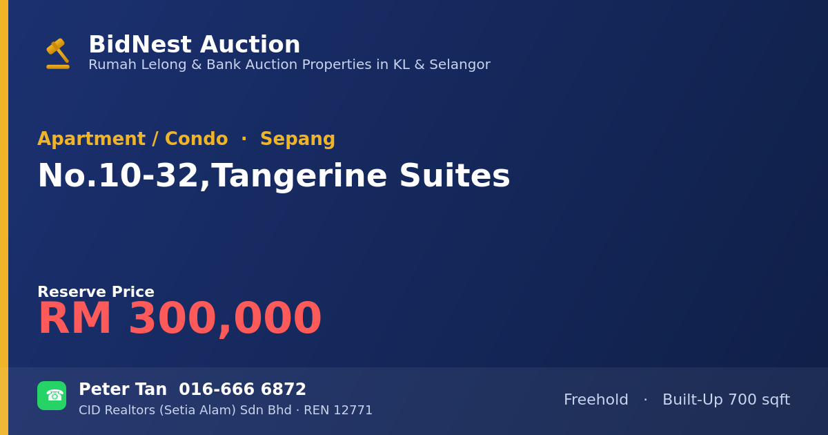 Apartment / Condo · No. 10-32, Tangerine Suites