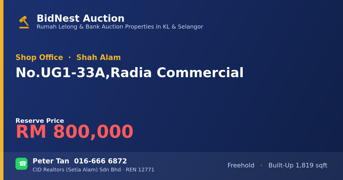 Shop Office · No. UG1-33A, Radia Commercial