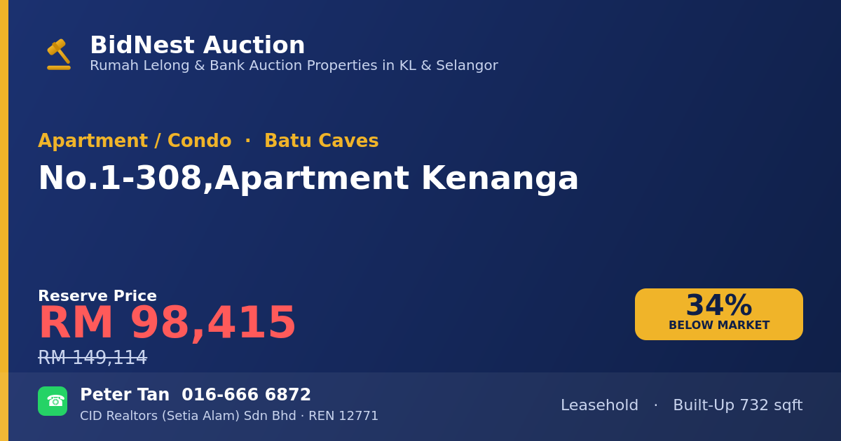 Apartment / Condo · No. 1-308, Apartment Kenanga