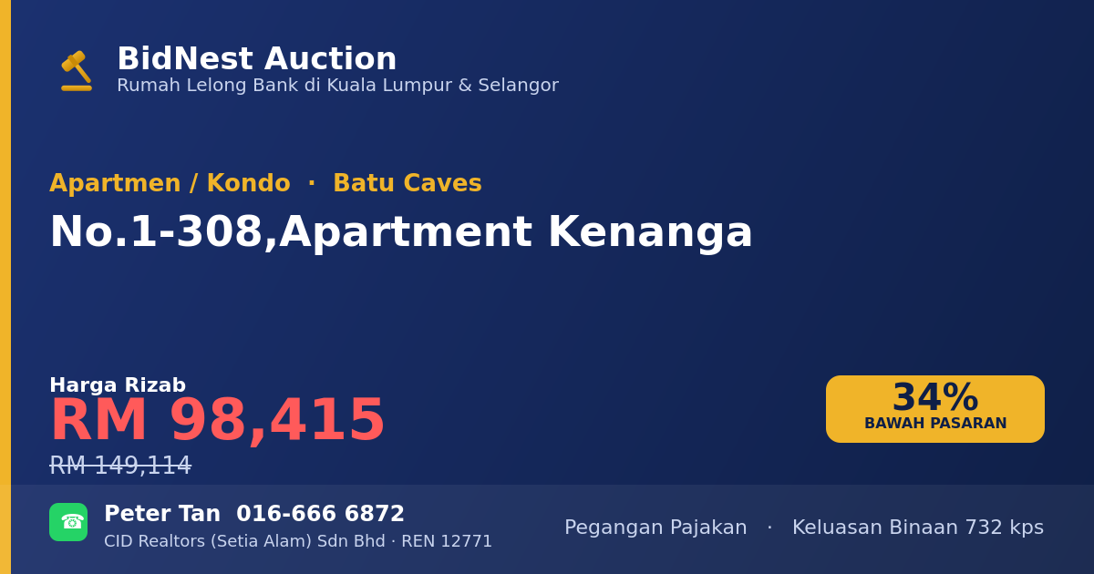 Apartmen / Kondo · No. 1-308, Apartment Kenanga
