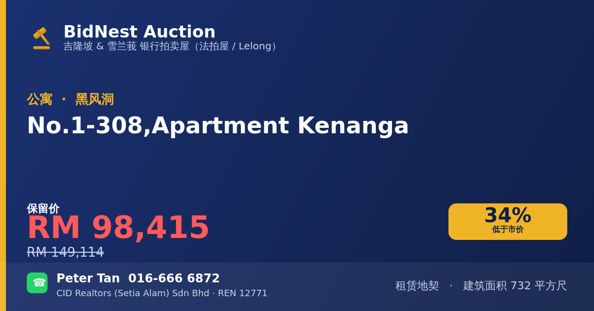 公寓 · No. 1-308, Apartment Kenanga