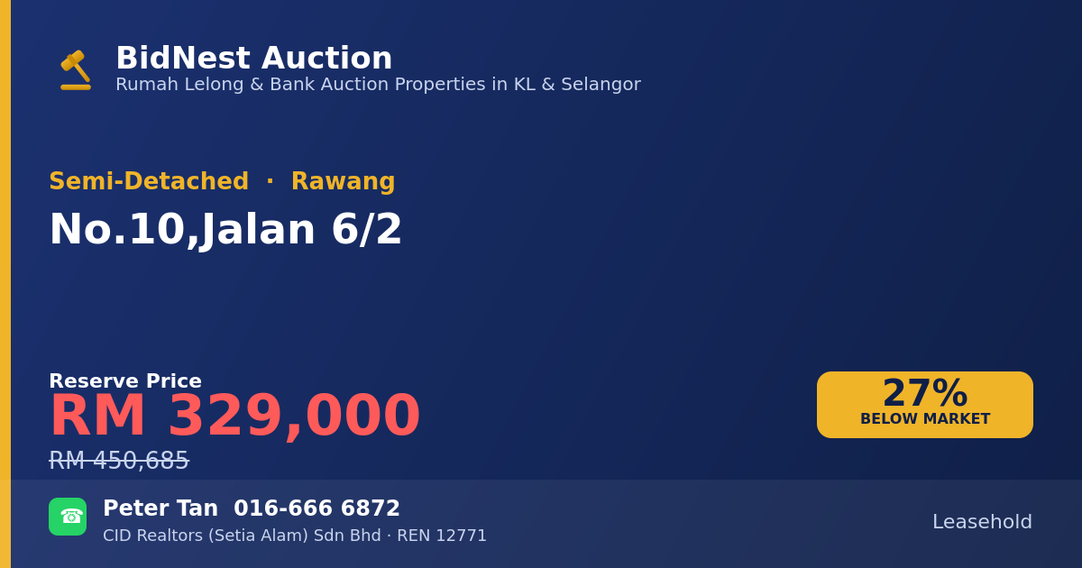 Semi-Detached · No. 10, Jalan 6/2