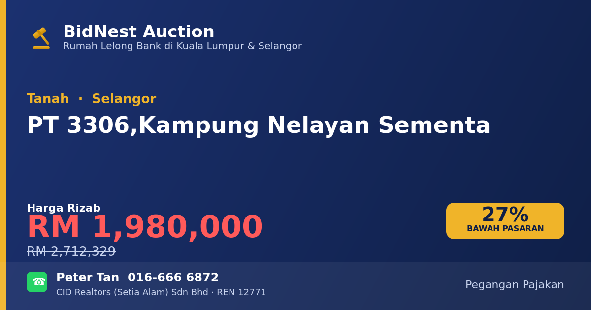 Tanah · PT 3306, Kampung Nelayan Sementa