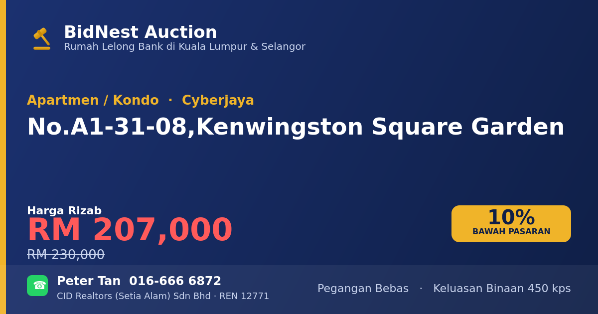 Apartmen / Kondo · No. A1-31-08, Kenwingston Square Garden