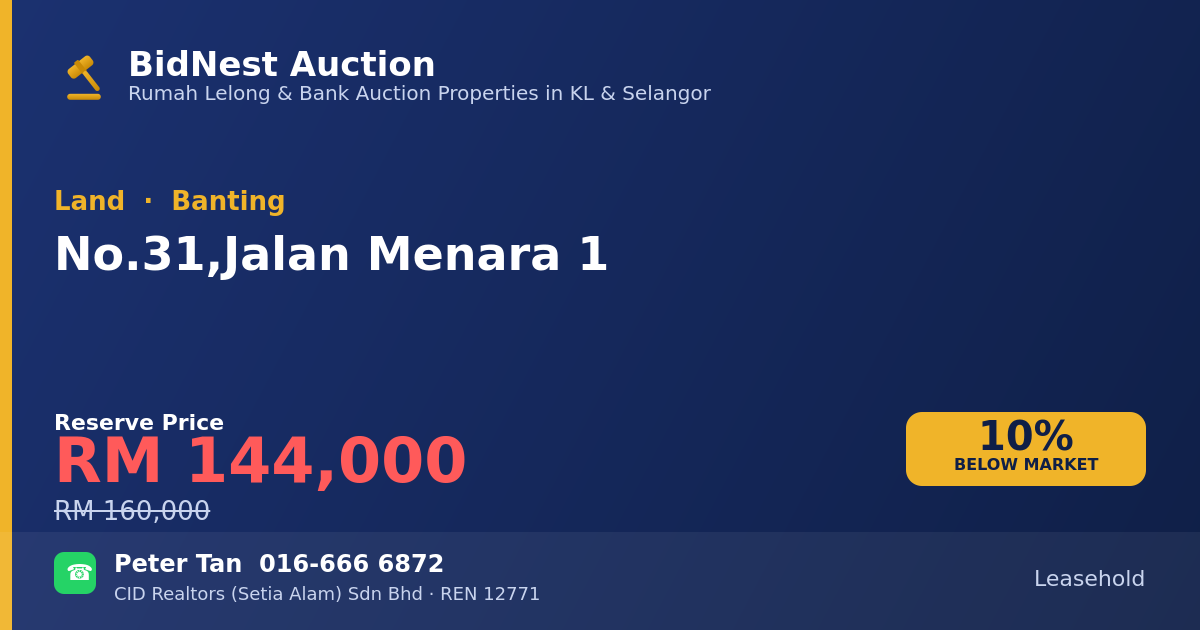 Land · No. 31, Jalan Menara 1