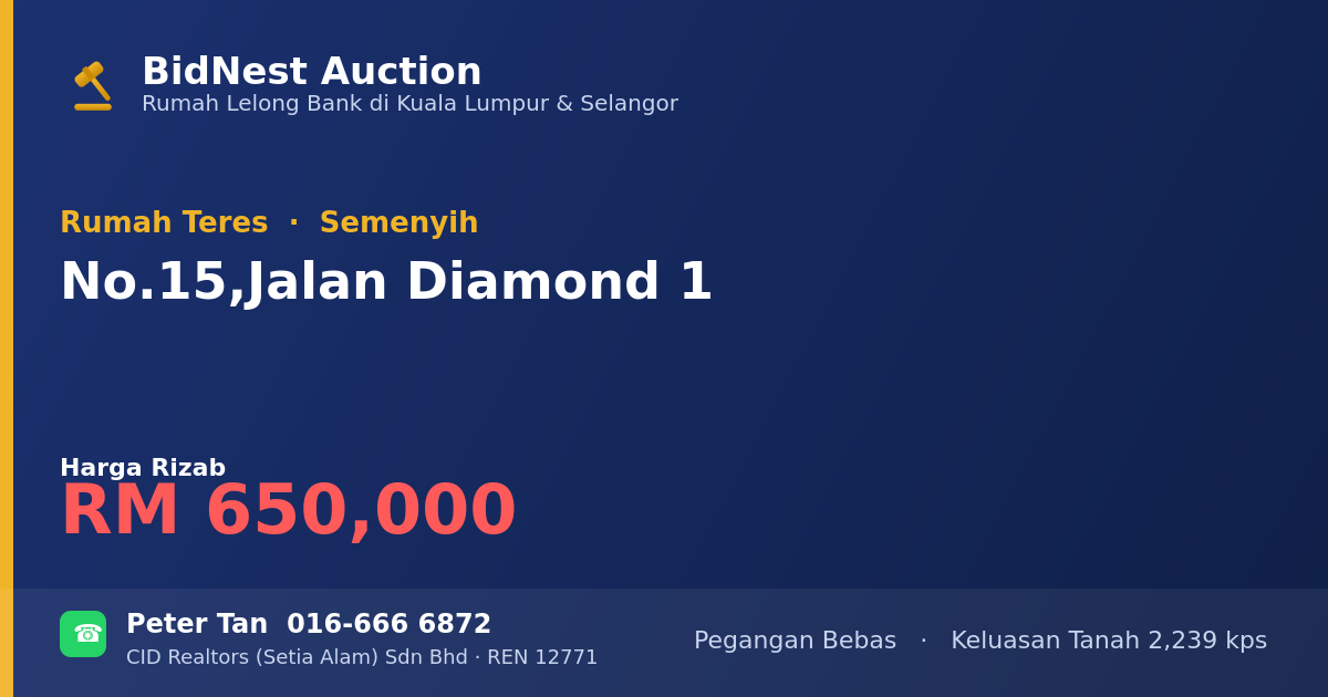 Rumah Teres · No. 15, Jalan Diamond 1