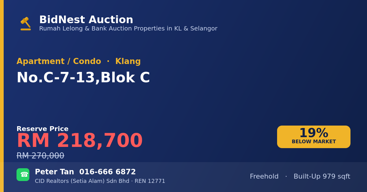 Apartment / Condo · No. C-7-13, Blok C