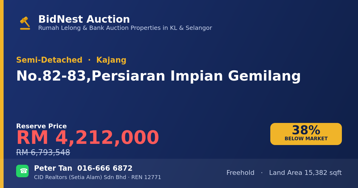 Semi-Detached · No. 82-83, Persiaran Impian Gemilang