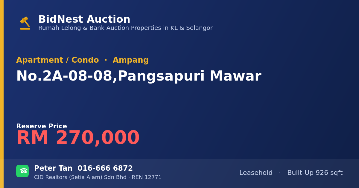 Apartment / Condo · No. 2A-08-08, Pangsapuri Mawar