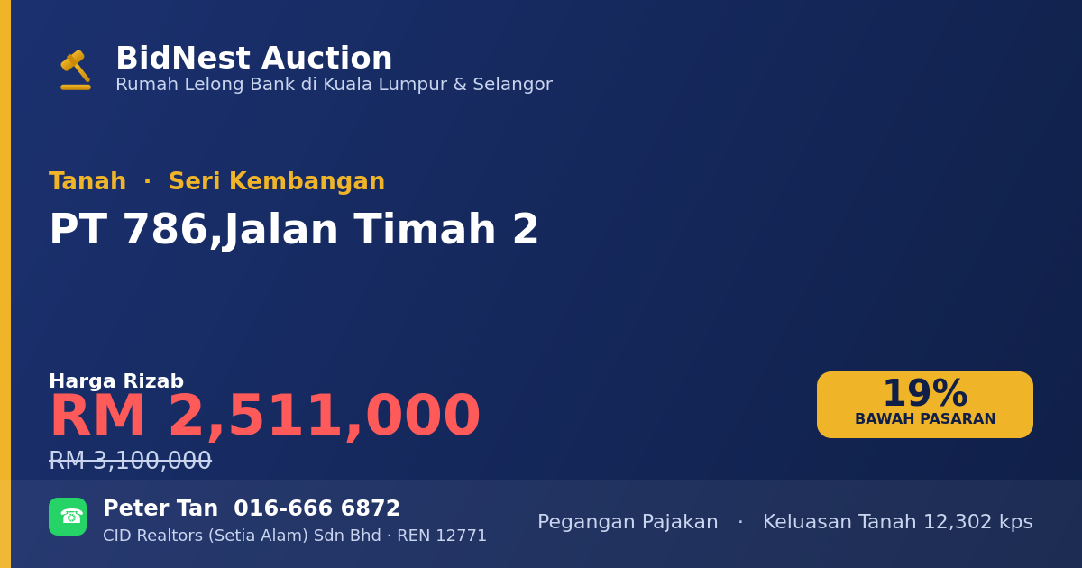 Tanah · PT 786, Jalan Timah 2