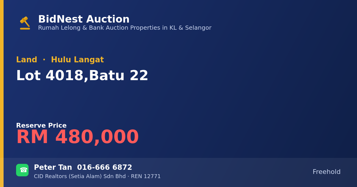 Land · Lot 4018, Batu 22