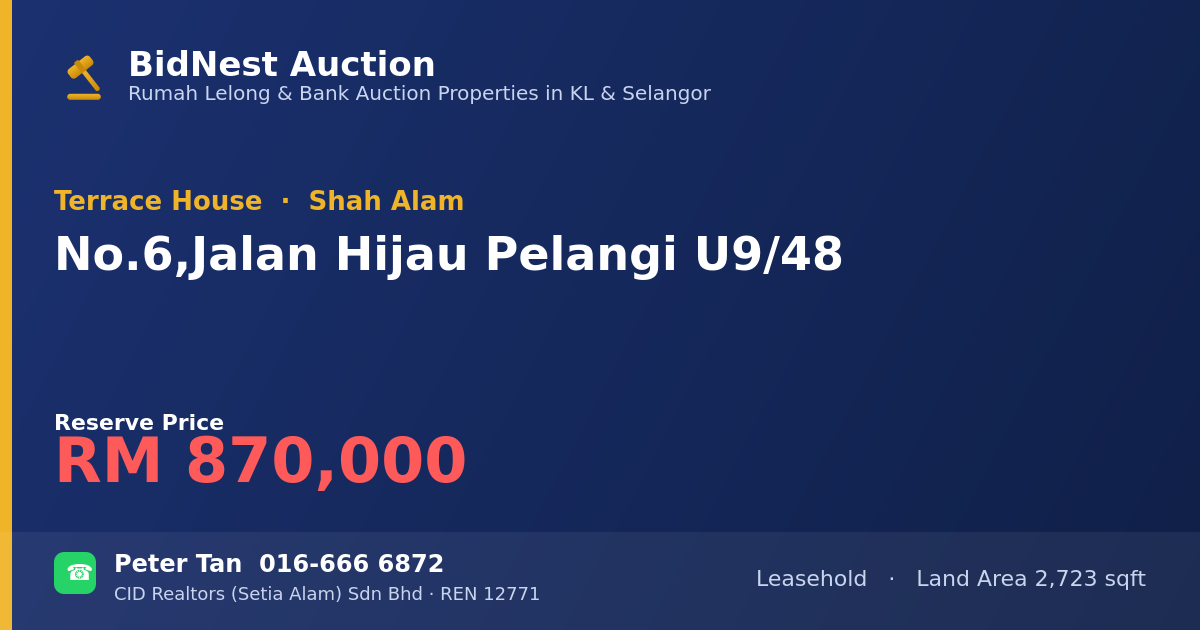 Terrace House · No. 6, Jalan Hijau Pelangi U9/48