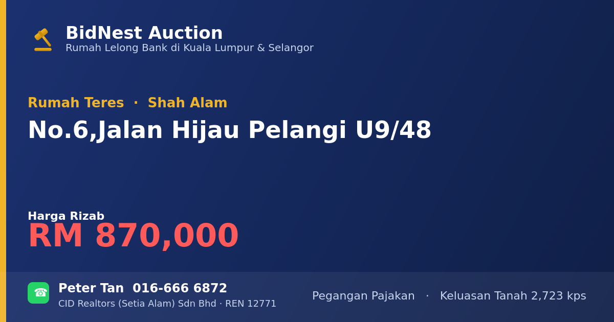 Rumah Teres · No. 6, Jalan Hijau Pelangi U9/48