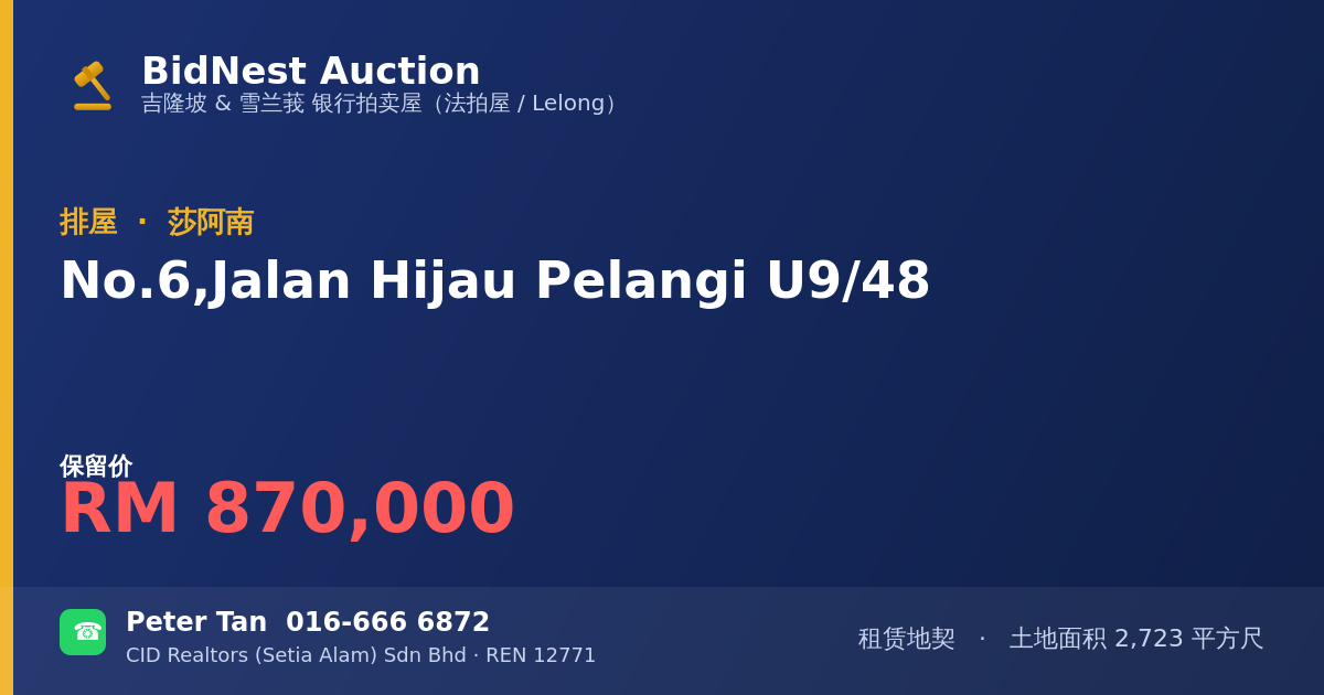排屋 · No. 6, Jalan Hijau Pelangi U9/48